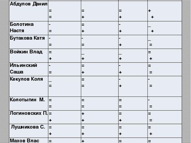 Презентация отчет по кружковой работе "Волшебная бумага"