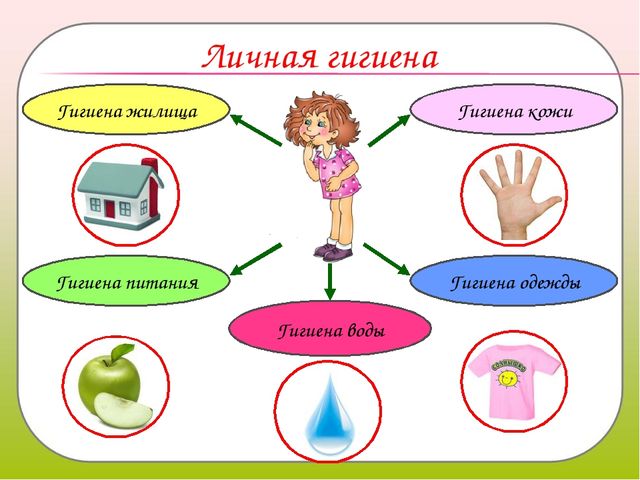 Презентация "Здоровьесберегающие технологии в ДОУ"