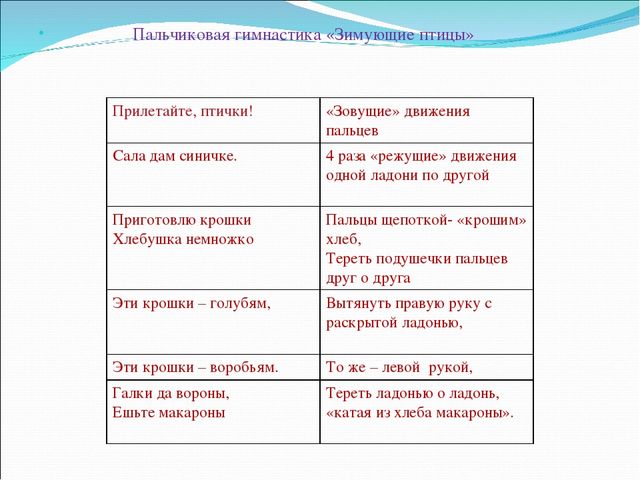 Презентация по лепке в старшей группе на тему: "Птицы Казахстана"