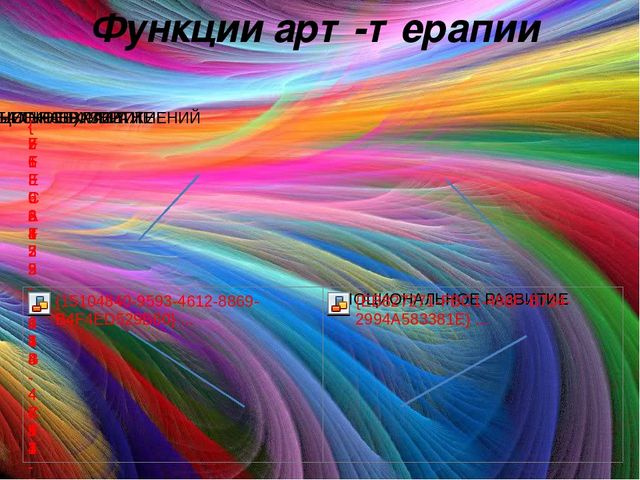 "Использование арт-терапии в работе с детьми с ОВЗ"