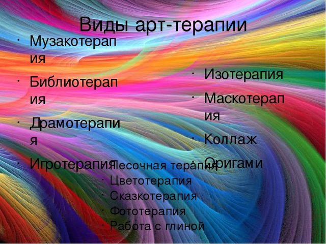 Артов применение. Виды арт терапии. Цветотерапия для детей с ОВЗ. Виды арттерапии в работе с детьми. Виды арт терапии для детей с ОВЗ.