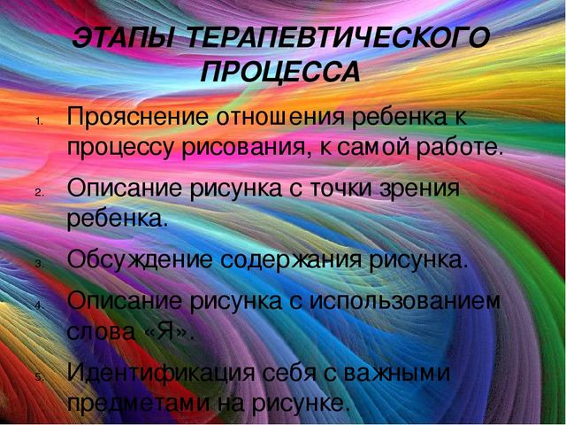 "Использование арт-терапии в работе с детьми с ОВЗ"