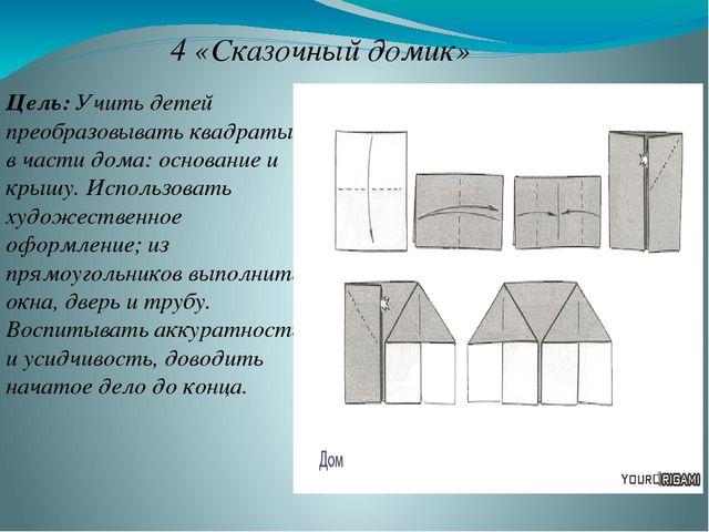 Презентация на тему: «Роль оригами в развитии конструктивного мышления детей дошкольного возраста»