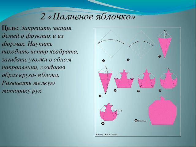 Презентация на тему: «Роль оригами в развитии конструктивного мышления детей дошкольного возраста»