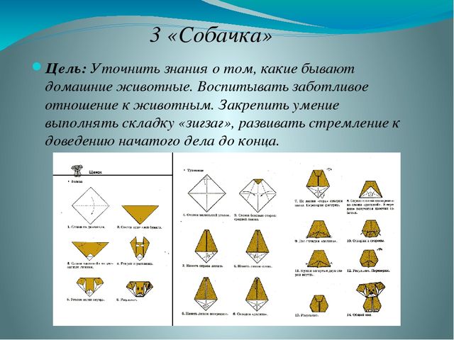 Презентация на тему: «Роль оригами в развитии конструктивного мышления детей дошкольного возраста»