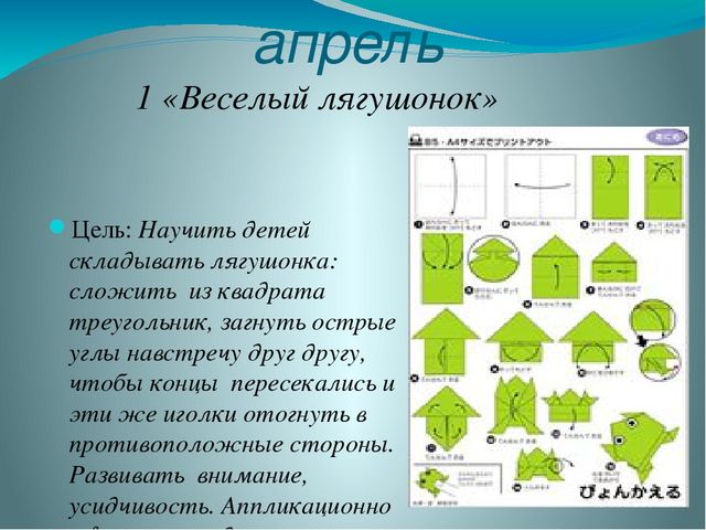 Презентация на тему: «Роль оригами в развитии конструктивного мышления детей дошкольного возраста»