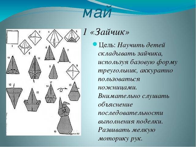 Презентация на тему: «Роль оригами в развитии конструктивного мышления детей дошкольного возраста»
