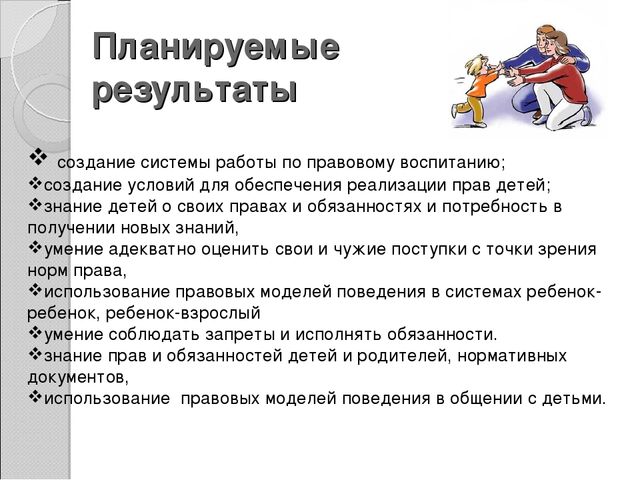 Презентация пректа по правовому воспитанию