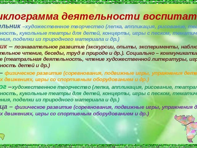 Презентация Летняя оздоровительная работа в детском саду Проект "Разноцветное лето"