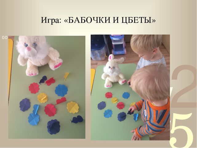 Презентация: «Математика в окружающем мире»