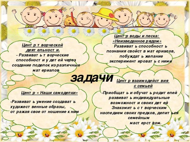 Презентация Предметно -пространственная развивающая среда " Творческая мастерская"