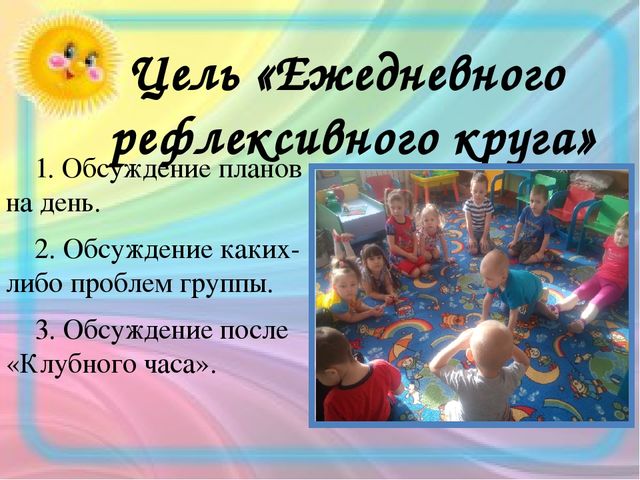 Презентация по технологии "Час свободной игры"