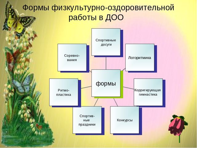 Презентация ТЕХНОЛОГИЯ РАБОТЫ ДОО ПО ЗДОРОВЬЕСБЕРЕЖЕНИЮ ДОШКОЛЬНИКОВ