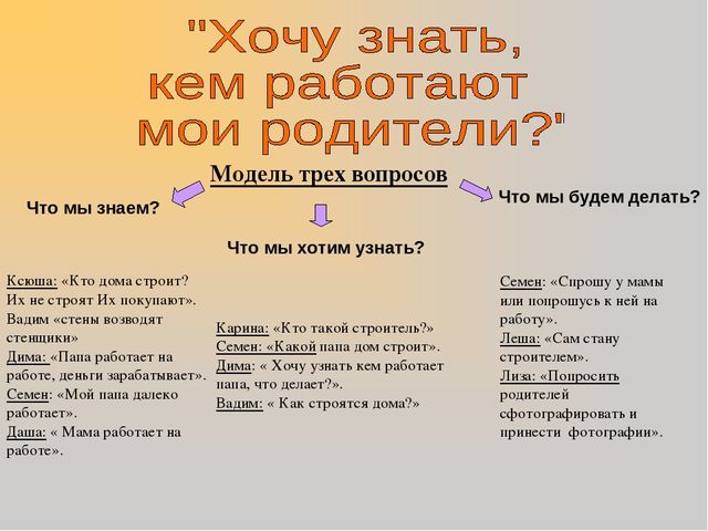 Презентация "Знакомство с профессией Строитель"