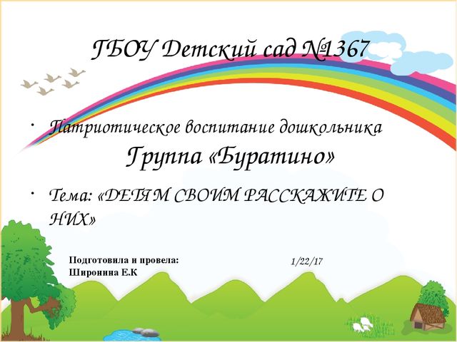 Патриотическое воспитание Презентация: «Детям своим расскажите о них»