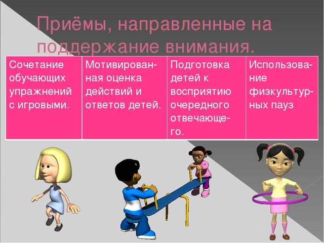 Презентация "Развитие речи дошкольника"