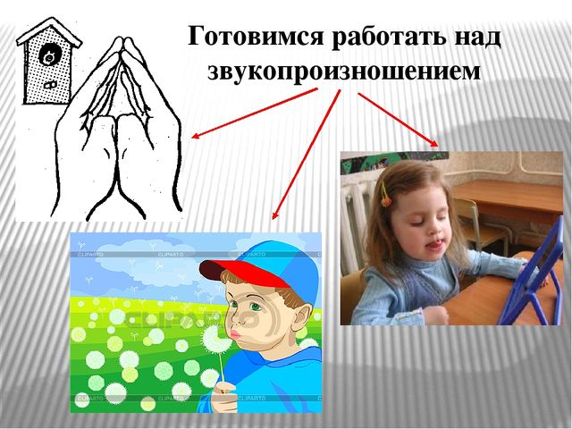 Презентация к консультации логопеда для воспитателей в детском саду на тему «Воспитание звуковой культуры речи у детей-дошкольников»