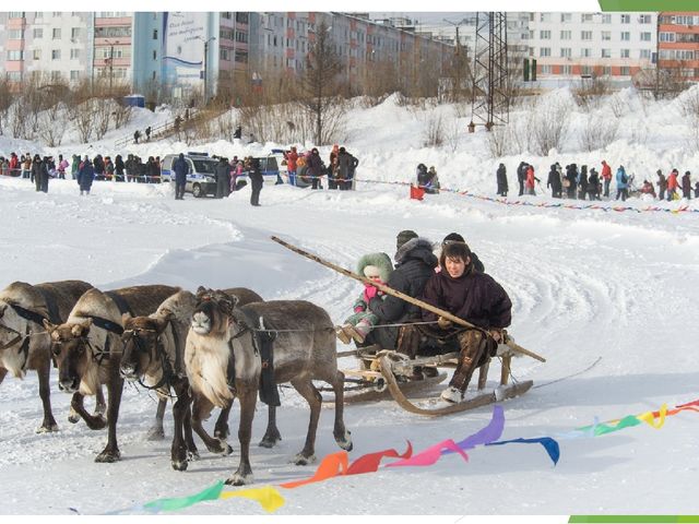 Презентация на тему "Мой город"