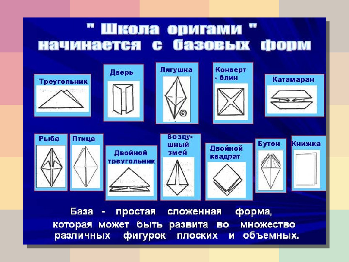 Презентация Мастер-класс для педагогов "Значение оригами в развитии дошкольников"
