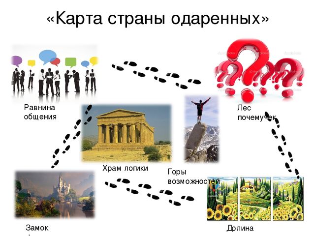 Презентация к семинару-практикуму педагога-психолога для педагогов ДОУ "Путешествие в страну одаренных"