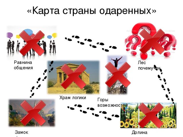 Презентация к семинару-практикуму педагога-психолога для педагогов ДОУ "Путешествие в страну одаренных"