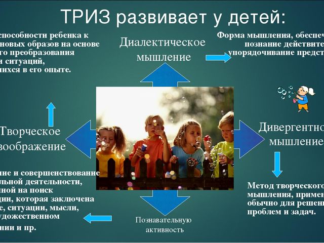 Презентация на тему "ТРИЗ - педагогика: возможности и перспкективы