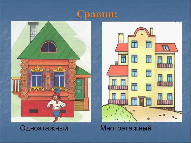 Презентация к занятию «Профессии. Строитель»