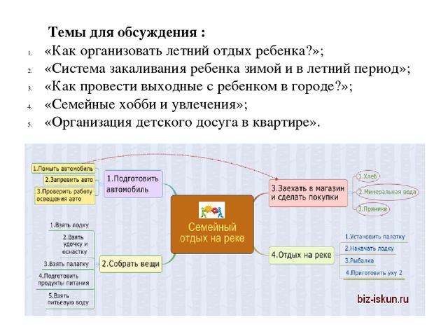 Консультация на тему : " Сопровождение семейного досуга педагогами ДОУ "