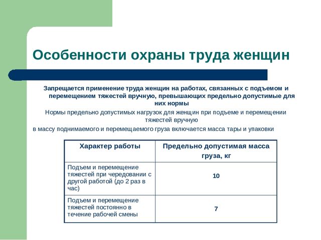 Презениация на тему : "Охрана труда и пожарная безопасность на предприятии"