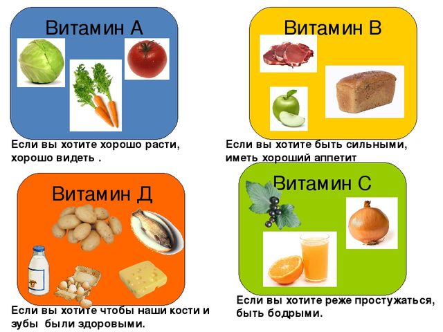 Презентация на тему "Здоровый образ жизни"