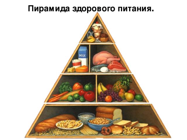 Презентация на тему "Здоровый образ жизни"
