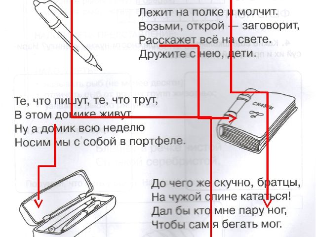 Предметный мир. Школьные принадлежности.