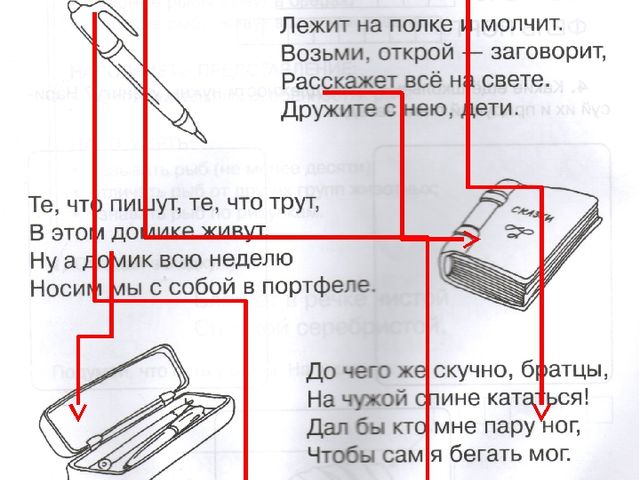 Предметный мир. Школьные принадлежности.