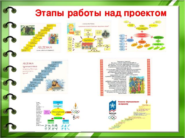 Проектный метод как одна из активных форм работы с семьей