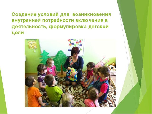 Презентация Реализация деятельностного метода, технология «Ситуация» в непосредственной образовательной деятельности