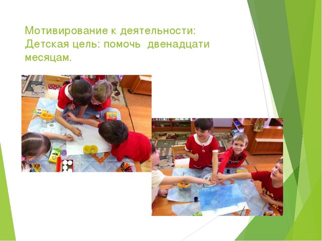 Презентация Реализация деятельностного метода, технология «Ситуация» в непосредственной образовательной деятельности