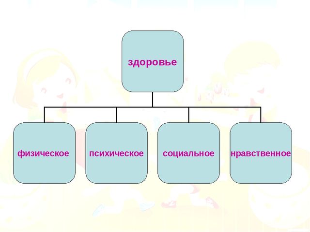 Презентация для родителей "Здоровье формирующие технологии в ДОУ"
