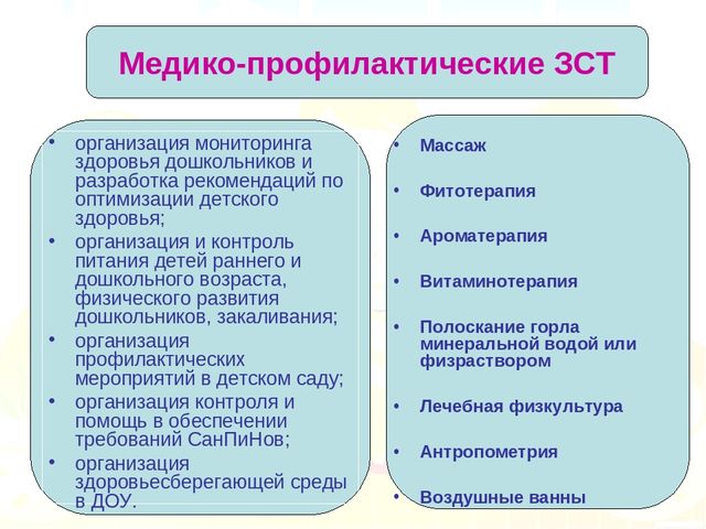 Презентация для родителей "Здоровье формирующие технологии в ДОУ"