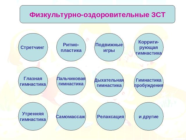 Презентация для родителей "Здоровье формирующие технологии в ДОУ"