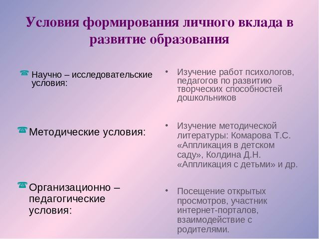 «Формирование творческой личности детей дошкольного возраста посредством аппликации»