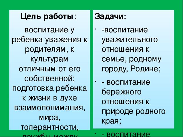 Презентация "Национальный компонент в работе детского сада"