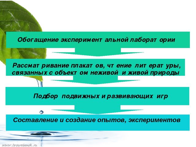 Проект на тему Вода"