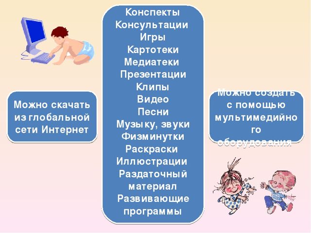 Презентация "ИКТ-компетентность педагога ДОО"