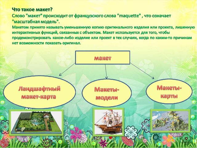 «Создание макетов для игровой деятельности детей 5 - 6 лет»