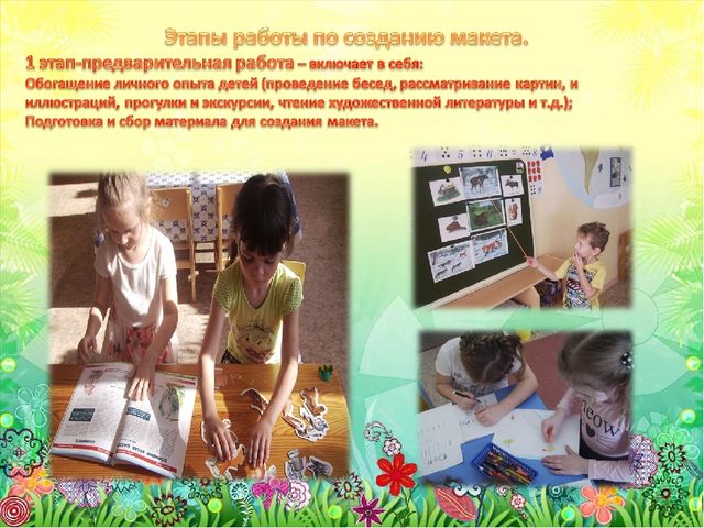 «Создание макетов для игровой деятельности детей 5 - 6 лет»