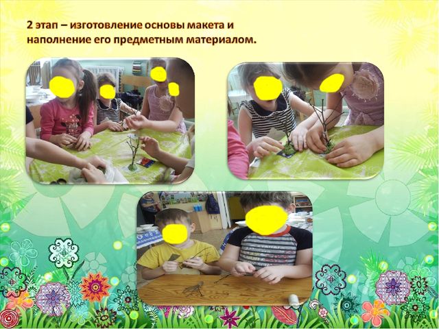 «Создание макетов для игровой деятельности детей 5 - 6 лет»