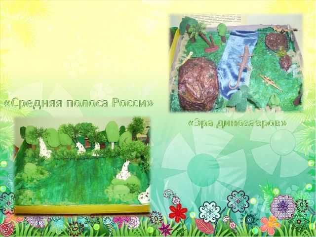 «Создание макетов для игровой деятельности детей 5 - 6 лет»