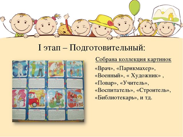 Презентация Проект "Город будущего"