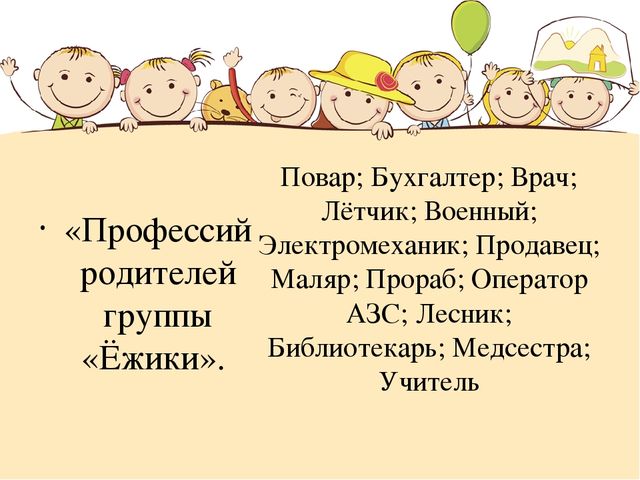 Презентация Проект "Город будущего"