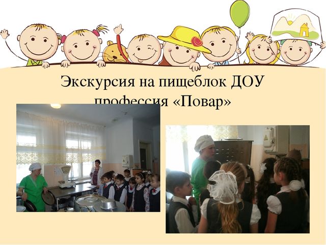 Презентация Проект "Город будущего"